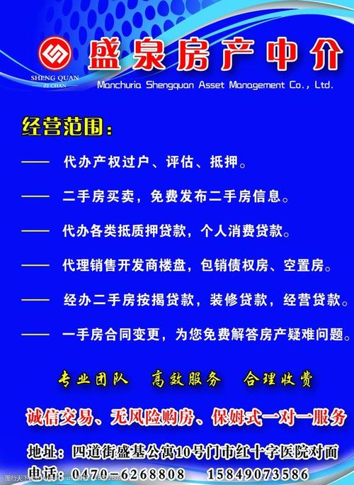 关键词:房产中介广告 房产 中介      展板 盛泉 小额贷款 房地产广告